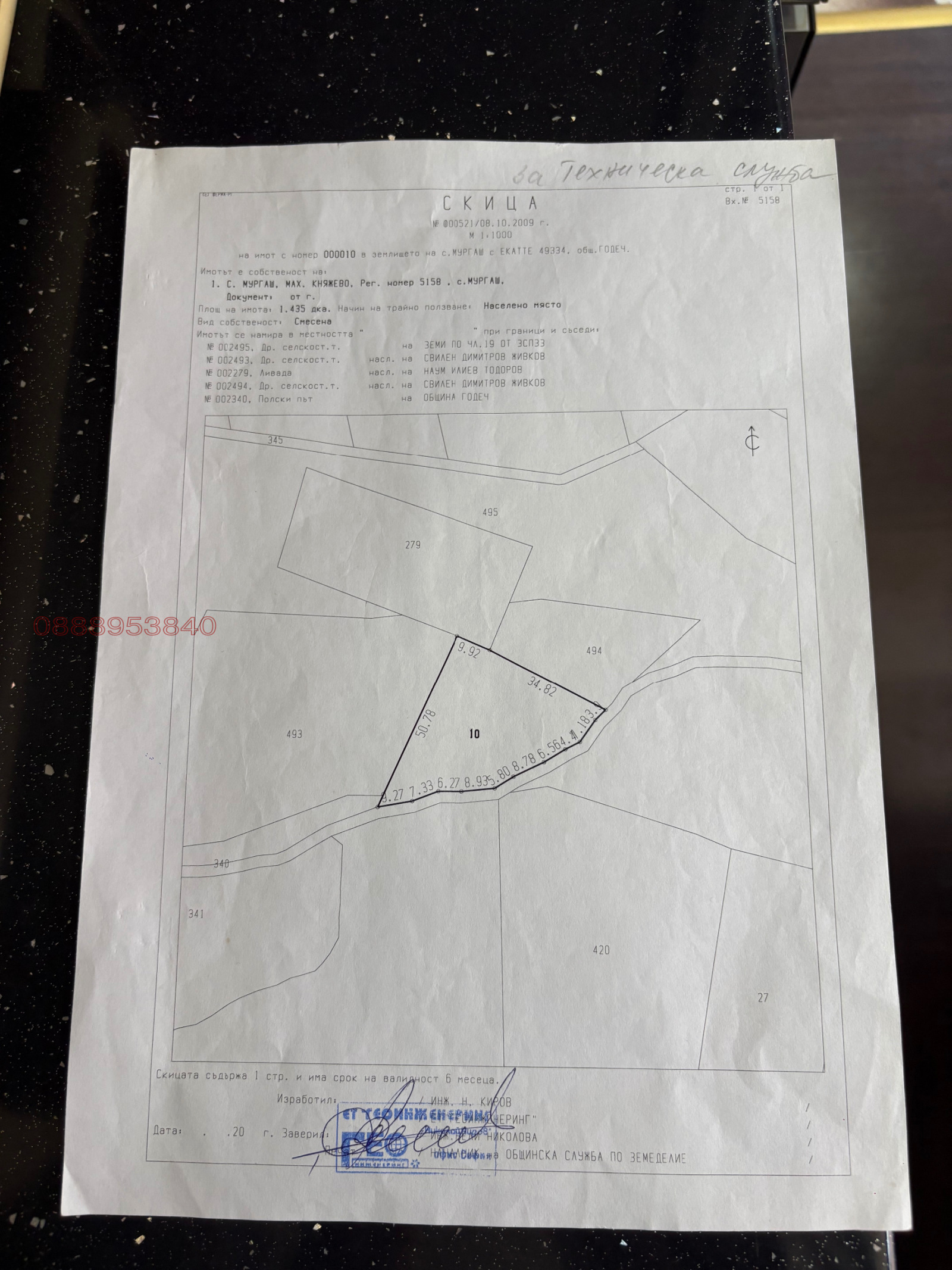 ������� ������ | Imot.bg � ����������� 1