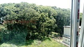  2- | Imot.bg    8