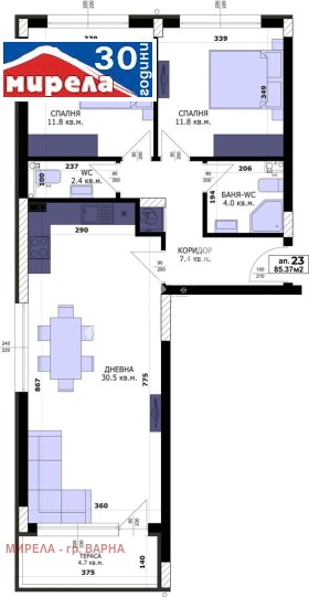  3- | Imot.bg    2