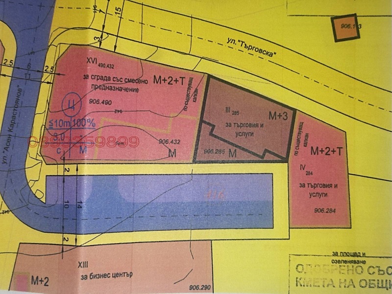 Продава ПАРЦЕЛ, гр. Самоков, област София област, снимка 2 - Парцели - 53558814