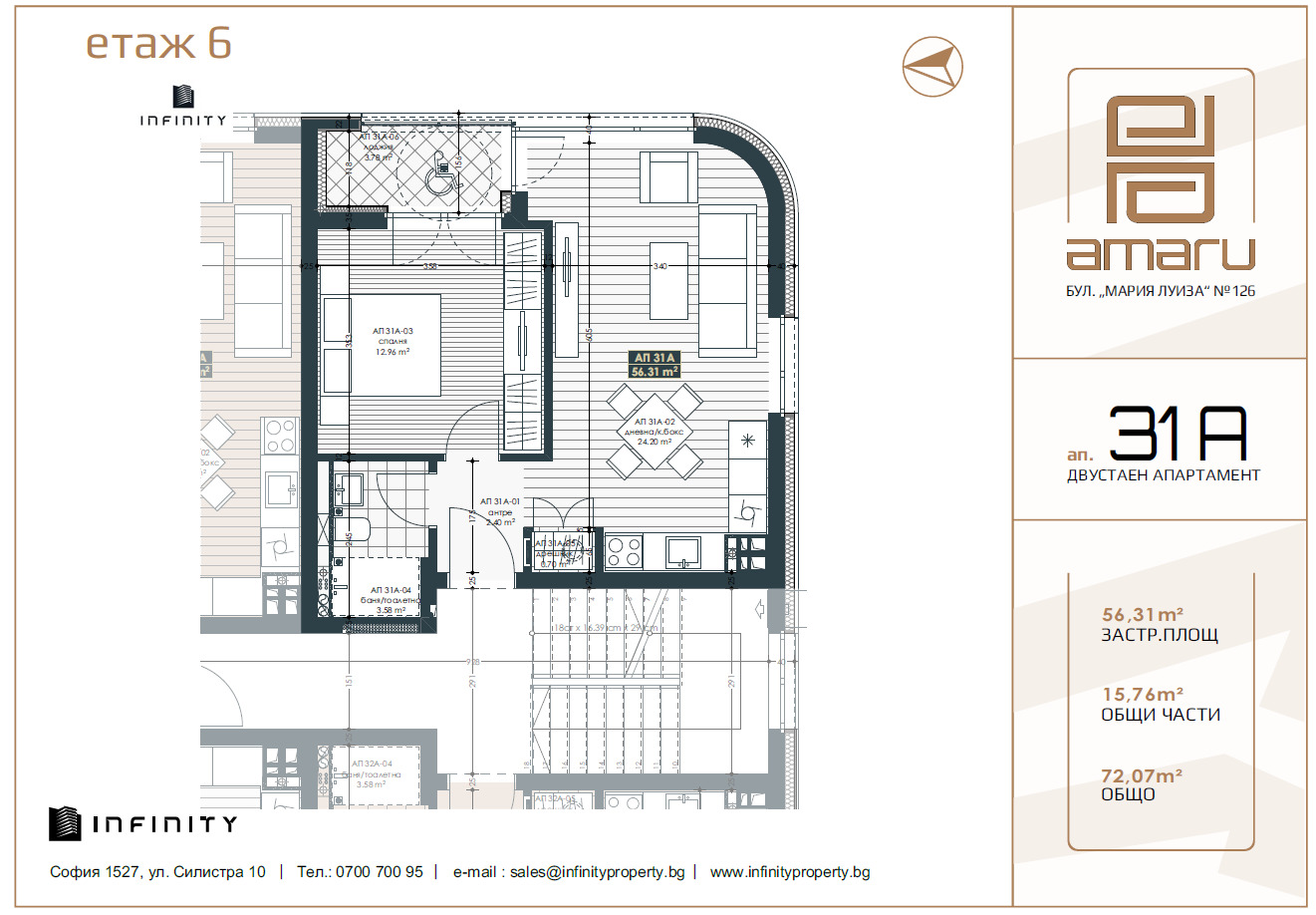 ������� 2-����� | Imot.bg � ����������� 6