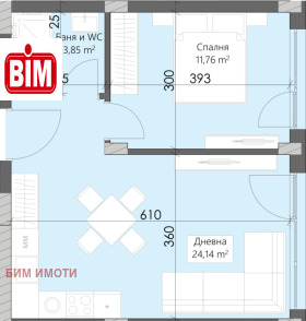 ������� 2-����� | Imot.bg � ����� ������ 2