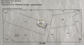   | Imot.bg    6