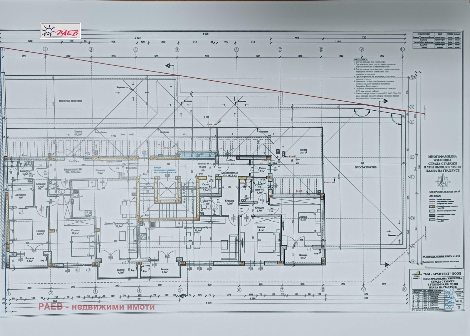 ������� 2-����� | Imot.bg � ����������� 5