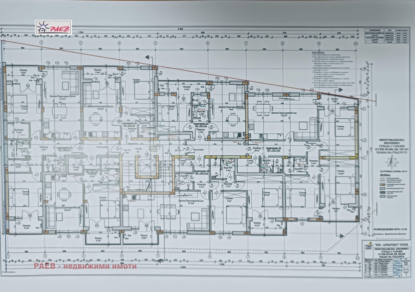 ������� 2-����� | Imot.bg � ����������� 4