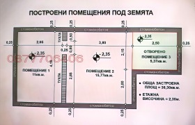   | Imot.bg    10