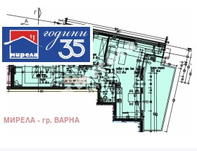 ������� 3-����� | Imot.bg � ����� ������ 2