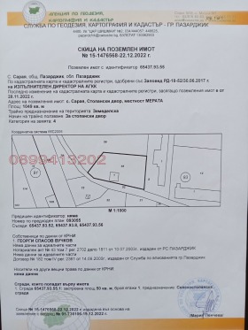  .  | Imot.bg    5