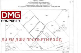 Продажба на имоти в Суходол, град София — страница 2 - изображение 14 