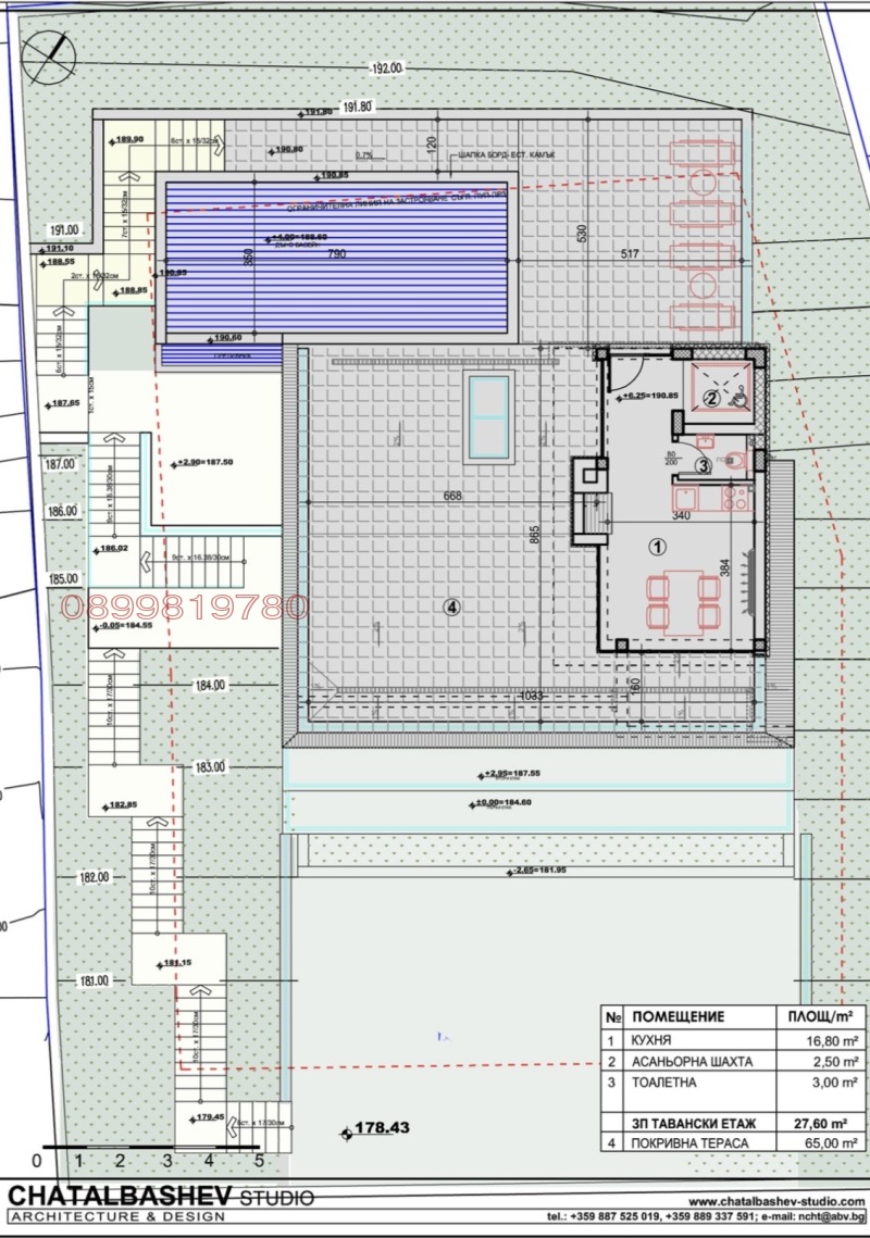 Продава ПАРЦЕЛ, гр. Варна, м-т Акчелар, снимка 8 - Парцели - 52782794