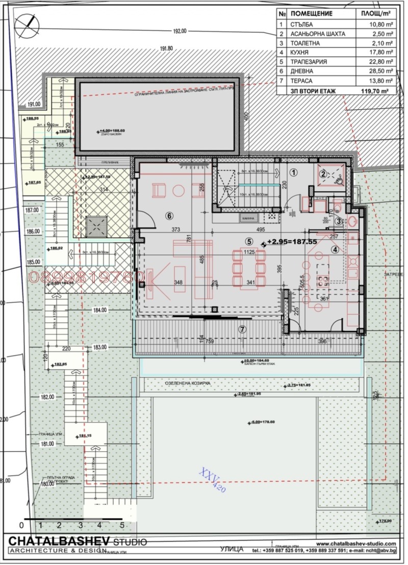Продава ПАРЦЕЛ, гр. Варна, м-т Акчелар, снимка 9 - Парцели - 52782794
