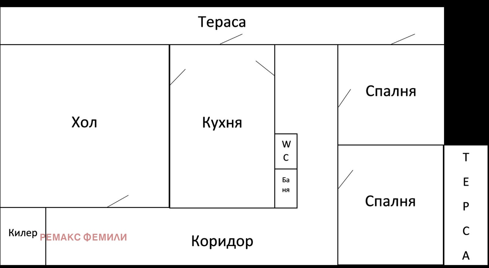 ������� 4-����� | Imot.bg � ����������� 1