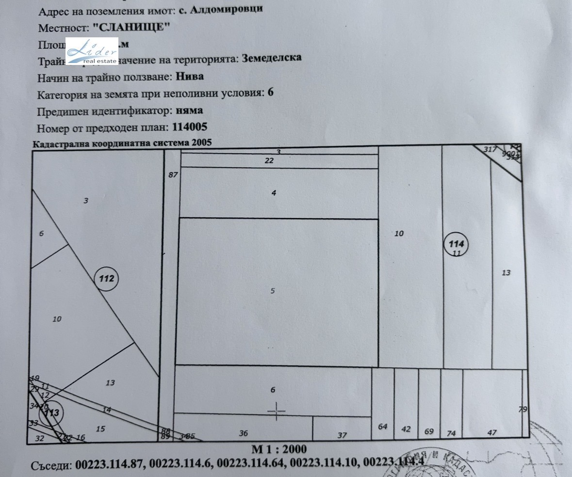 ������� ������ | Imot.bg � ����������� 1