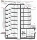 Продава 3-СТАЕН, град София, Център • 249998 € • 66410908 — Holmes.bg