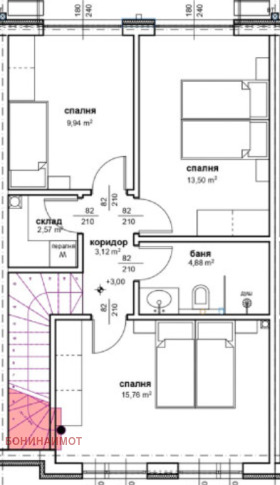 ������� ���� | Imot.bg � ����� ������ 2