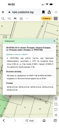 Продава ПАРЦЕЛ, гр. Пловдив, Прослав, снимка 4