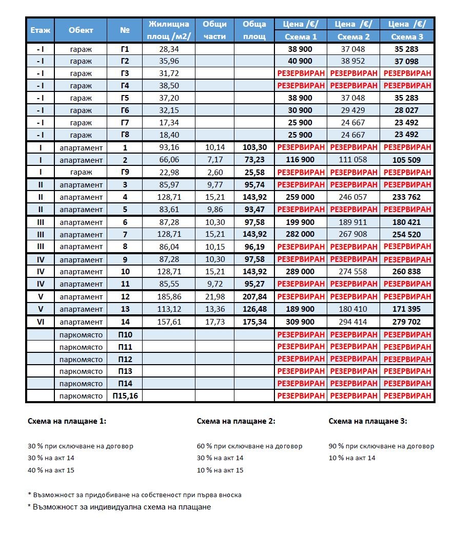 Продава 2-СТАЕН | Imot.bg — изображение 8