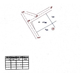 Plot Lovchantsi, region Dobrich 1