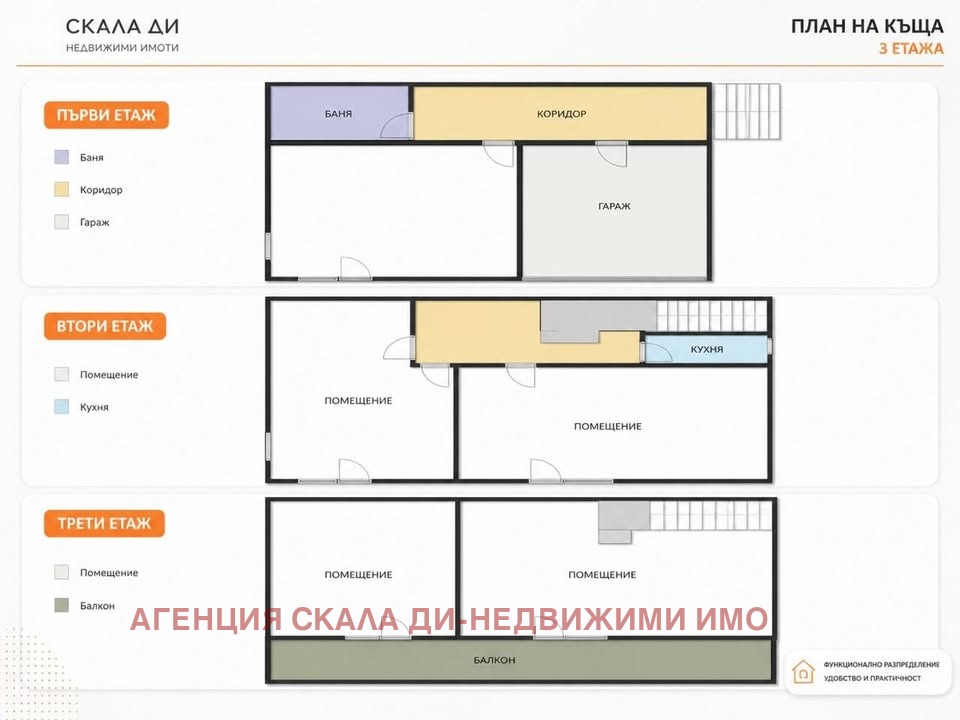 Продава КЪЩА, с. Кленовик, област Перник, снимка 8 - Къщи - 50533697