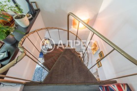 ������� ���������� | Imot.bg � ����� ������ 13