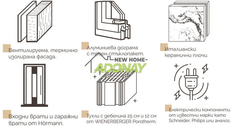 Προς πώληση  2 υπνοδωμάτια Πλοβδηβ , Χρηστο Σμηρνενσκη , 132 τ.μ | 60550065 - εικόνα [5]