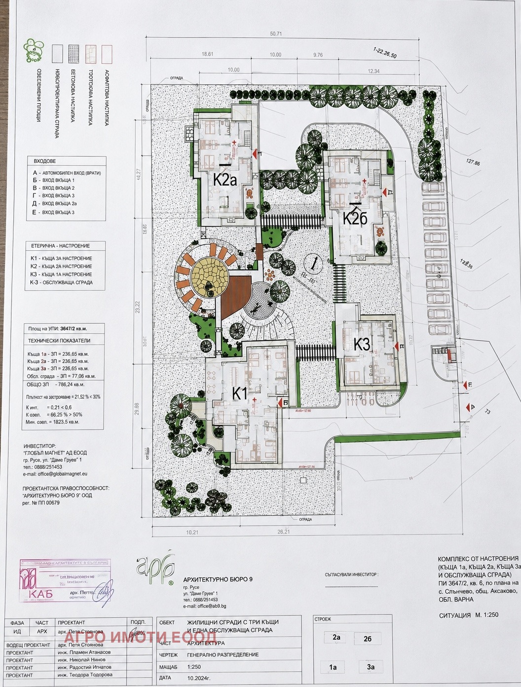 ������� ������ | Imot.bg � ����������� 1