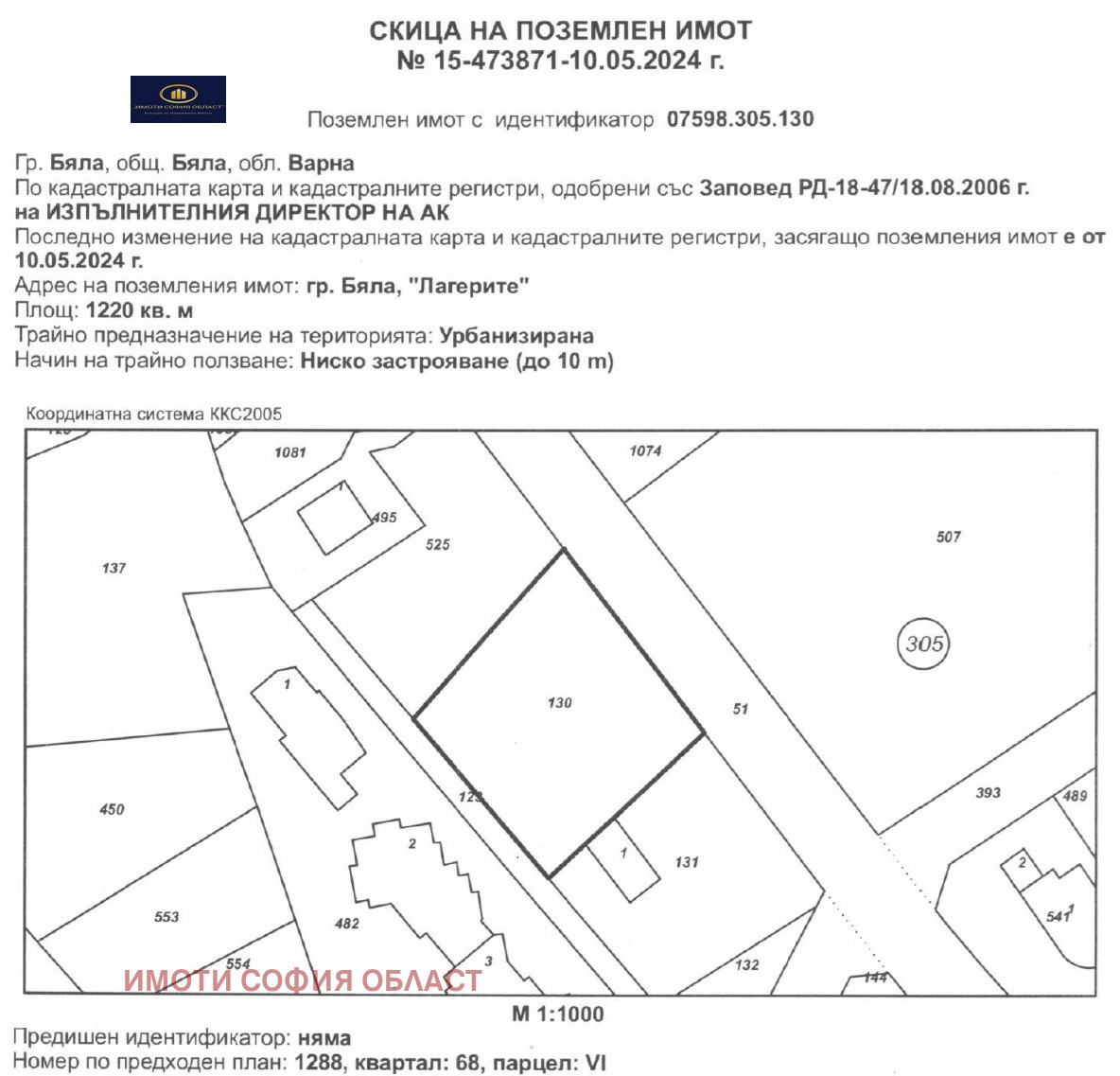 ������� ������ | Imot.bg � ����������� 8