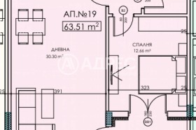 ������� 2-����� | Imot.bg � ����� ������ 2