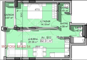 ������� 2-����� | Imot.bg � ����� ������ 2