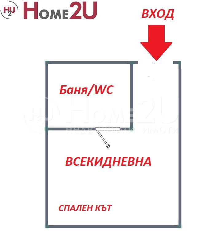 Продава 1-СТАЕН, гр. София, Център, снимка 2 - Aпартаменти - 49225732