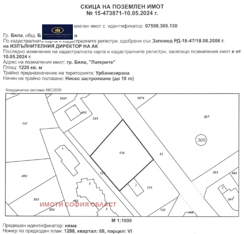 Продава  Парцел област Варна , гр. Бяла , 1220 кв.м | 83590791 - изображение [8]