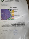 Продава  Парцел град София , Красна поляна 3 , 95680 кв.м | 97103937