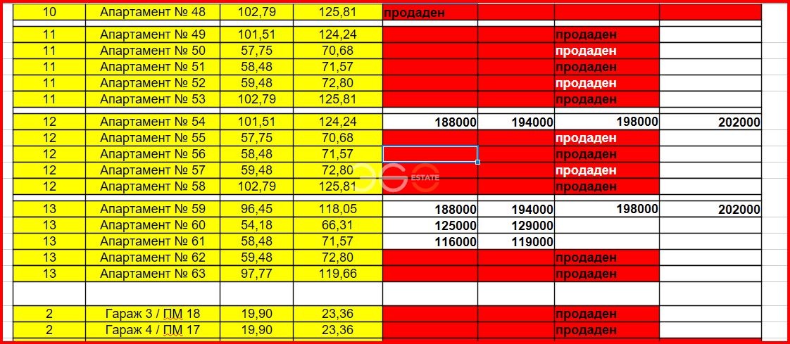 ������� 2-����� | Imot.bg � ����������� 8