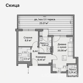  2- | Imot.bg    2
