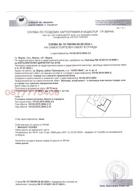  2- | Imot.bg    10