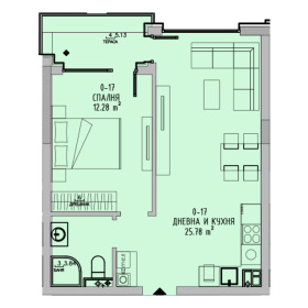 ������� 2-����� | Imot.bg � ����� ������ 2