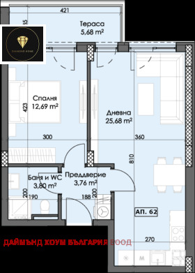 ������� 2-����� | Imot.bg � ����� ������ 2