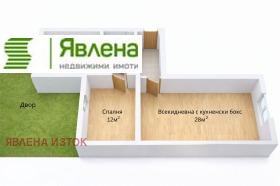 ������� 3-����� | Imot.bg � ����� ������ 6