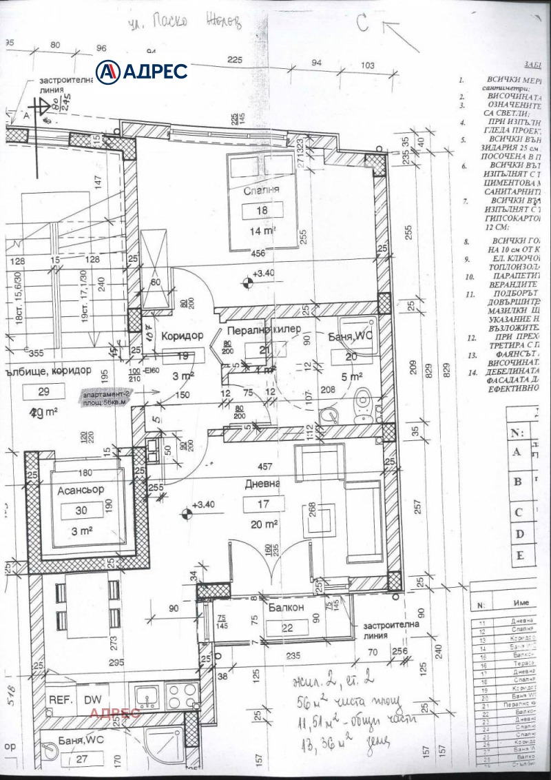 Продава 2-СТАЕН, гр. Варна, Гранд Мол, снимка 2 - Апартаменти - 53172900
