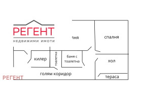 ������� 3-����� | Imot.bg � ����� ������ 2