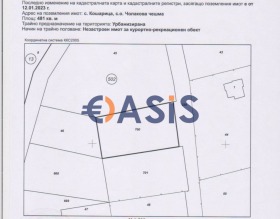 ������� ������ | Imot.bg � ����� ������ 2