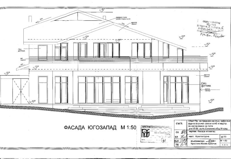 Na prodej  Bar; Kavárna oblast Kardžali , Momčilgrad , 177 m2 | 27355223 - obraz [2]