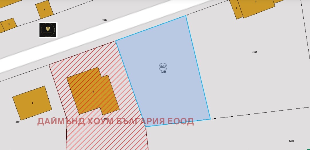 ������� ������ | Imot.bg � ����������� 1