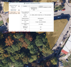 ����� ������� ������,���� �����, ���������� ����>