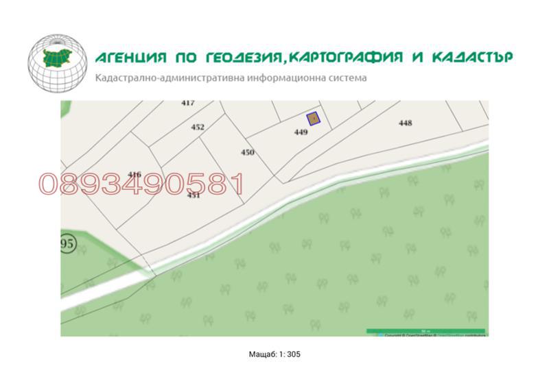 Продава ПАРЦЕЛ, гр. Шумен, Гривица, снимка 3 - Парцели - 52782575