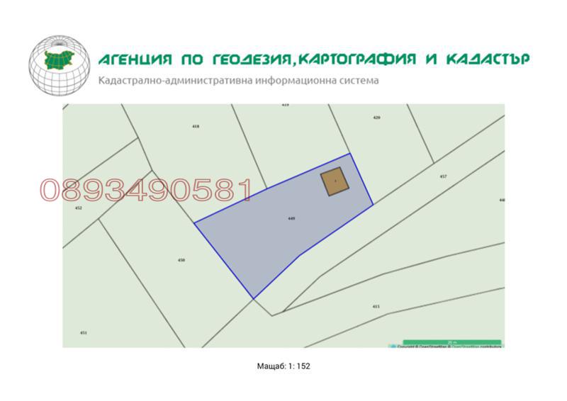 Продава ПАРЦЕЛ, гр. Шумен, Гривица, снимка 2 - Парцели - 52782575