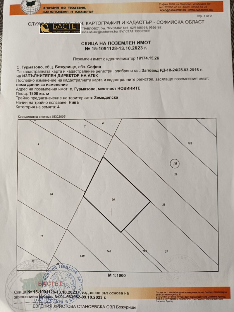 Продава ПАРЦЕЛ, с. Гурмазово, област София област, снимка 1 - Парцели - 48951722