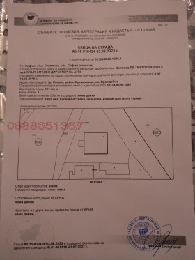������� ���������� | Imot.bg � ����� ������ 5