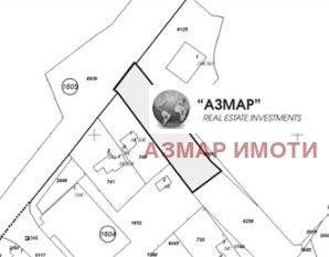 ������� ������ | Imot.bg � ����������� 2