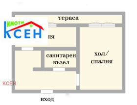  1- | Imot.bg    10
